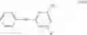 Fig. 19 - FUNGICIDE ACTIVE SUBSTANCE COMBINATIONS