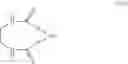 Fig. 205 - FUNGICIDE ACTIVE SUBSTANCE COMBINATIONS