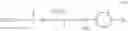Fig. 207 - FUNGICIDE ACTIVE SUBSTANCE COMBINATIONS
