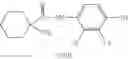 Fig. 54 - FUNGICIDE ACTIVE SUBSTANCE COMBINATIONS