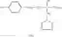 Fig. 60 - FUNGICIDE ACTIVE SUBSTANCE COMBINATIONS