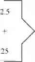 Fig. 66 - FUNGICIDE ACTIVE SUBSTANCE COMBINATIONS