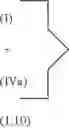 Fig. 67 - FUNGICIDE ACTIVE SUBSTANCE COMBINATIONS