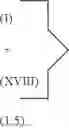 Fig. 85 - FUNGICIDE ACTIVE SUBSTANCE COMBINATIONS