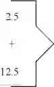 Fig. 86 - FUNGICIDE ACTIVE SUBSTANCE COMBINATIONS