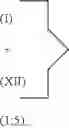 Fig. 95 - FUNGICIDE ACTIVE SUBSTANCE COMBINATIONS