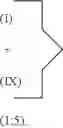 Fig. 97 - FUNGICIDE ACTIVE SUBSTANCE COMBINATIONS