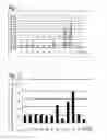 Fig. 02 - PLANT EXTRACT CONTAINING DIKETOPIPERAZINE AND METHOD FOR PRODUCING SAME