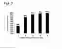 Fig. 03 - PLANT EXTRACT CONTAINING DIKETOPIPERAZINE AND METHOD FOR PRODUCING SAME