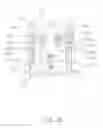 Fig. 17 - Frame height adjusting mechanism and frame therewith