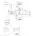 Fig. 02 - METHOD AND APPARATUS FOR A PRODUCT PRESENTATION DISPLAY