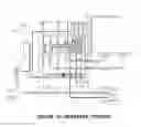 Fig. 11 - DEVICES TO AUTOMATE PROCESS FOR CLEANING SHOWERS AND BATHTUBS