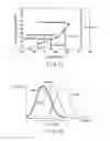 Fig. 08 - Observation apparatus