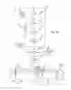 Fig. 15 - Image capture unit in a surgical instrument
