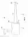 Fig. 04 - Endoscope with a multiple diameter working section
