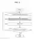 Fig. 09 - Data processing method and OCT apparatus