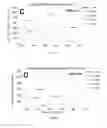 Fig. 06 - Method and system for simultaneous decomposition of multiple hyperspectral datasets and signal recovery of unknown fluorophores in a biochemical system