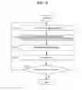 Fig. 09 - DATA PROCESSING METHOD AND OCT APPARATUS