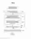 Fig. 06 - Image processing device and method
