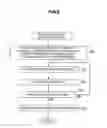 Fig. 09 - Image processing device and method