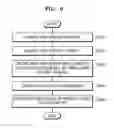 Fig. 07 - APPARATUS AND METHOD FOR ACQUIRING BIO-INFORMATION