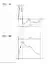 Fig. 10 - APPARATUS AND METHOD FOR ACQUIRING BIO-INFORMATION