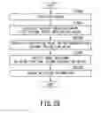Fig. 29 - ECG waveform detecting apparatus and imaging apparatus