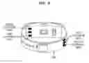 Fig. 09 - Apparatus for measuring body fat and method thereof
