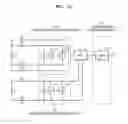 Fig. 11 - Apparatus for measuring body fat and method thereof