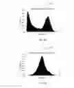 Fig. 17 - System, apparatus and methods for data collection and assessing outcomes