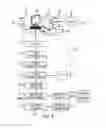 Fig. 06 - System and method for determining respiration rate from a video