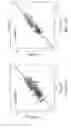 Fig. 20 - DETERMINING RESPIRATORY PARAMETERS