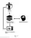 Fig. 12 - METHODS AND SYSTEMS FOR DETECTING MOVEMENT DISORDER