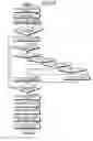 Fig. 12 - Diagnosis supporting device and diagnosis supporting method