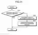 Fig. 17 - Diagnosis supporting device and diagnosis supporting method