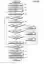 Fig. 22 - Diagnosis supporting device and diagnosis supporting method