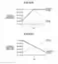 Fig. 33 - Diagnosis supporting device and diagnosis supporting method