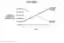 Fig. 34 - Diagnosis supporting device and diagnosis supporting method