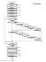 Fig. 41 - Diagnosis supporting device and diagnosis supporting method