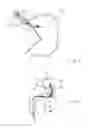 Fig. 03 - SPHINCTER TEST CATHETER