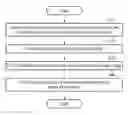 Fig. 01 - Exercise feedback provision apparatus and method