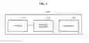 Fig. 05 - Exercise feedback provision apparatus and method