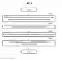 Fig. 09 - Exercise feedback provision apparatus and method