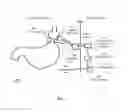 Fig. 05 - Apparatus and methods for corrective guidance of eating behavior after weight loss surgery