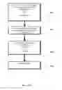Fig. 15 - Apparatus and methods for corrective guidance of eating behavior after weight loss surgery