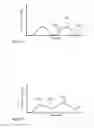 Fig. 17 - Apparatus and methods for corrective guidance of eating behavior after weight loss surgery