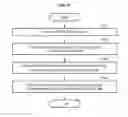 Fig. 18 - METHOD AND APPARATUS FOR EXTRACTING ANAEROBIC THRESHOLD