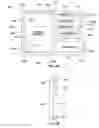 Fig. 03 - Personal cloud with a plurality of modular capabilities