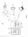 Fig. 08 - Personal cloud with a plurality of modular capabilities