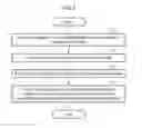 Fig. 02 - Cooperative sensing method and terminal for performing cooperative sensing